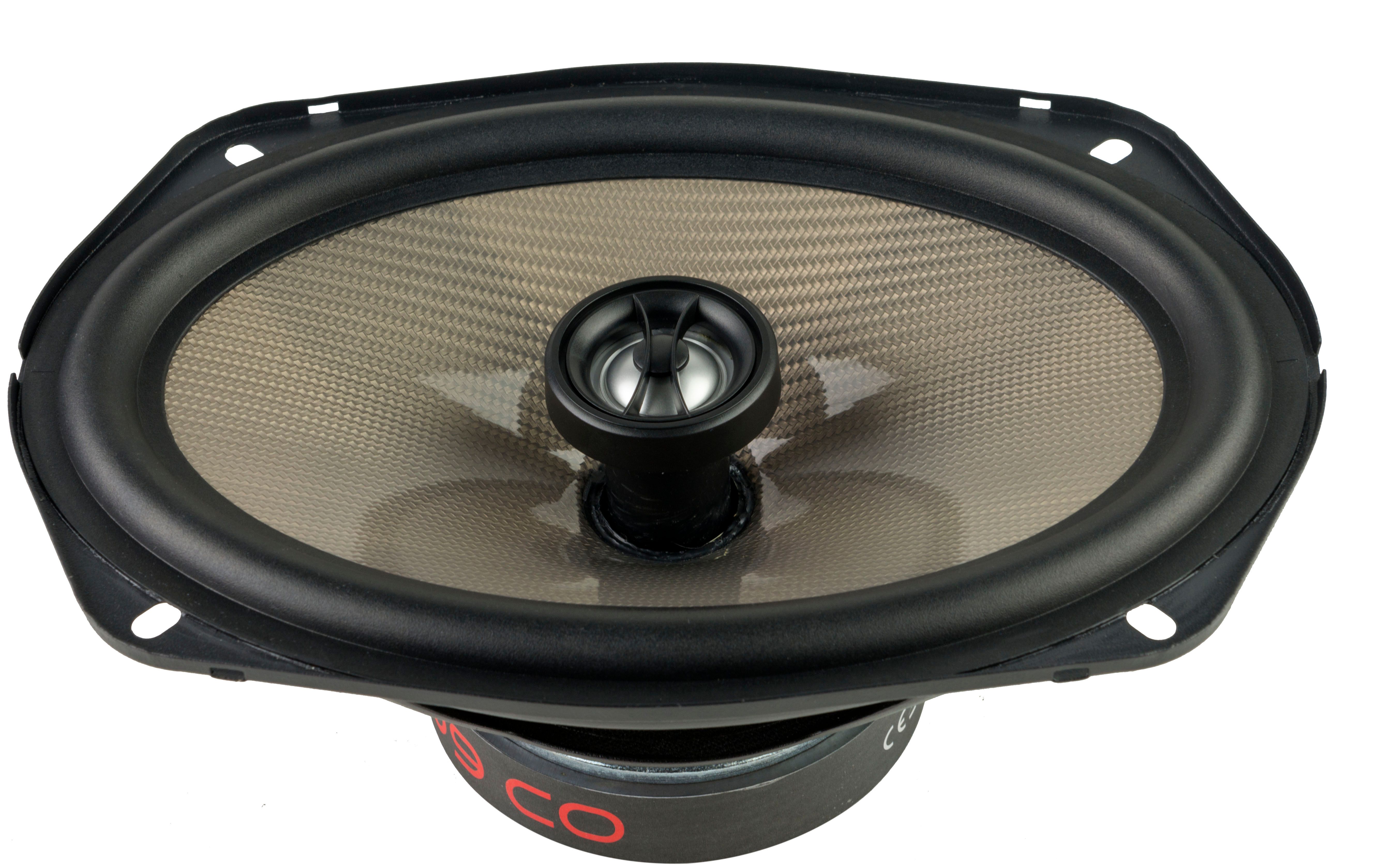 Audio System Carbon 609CO