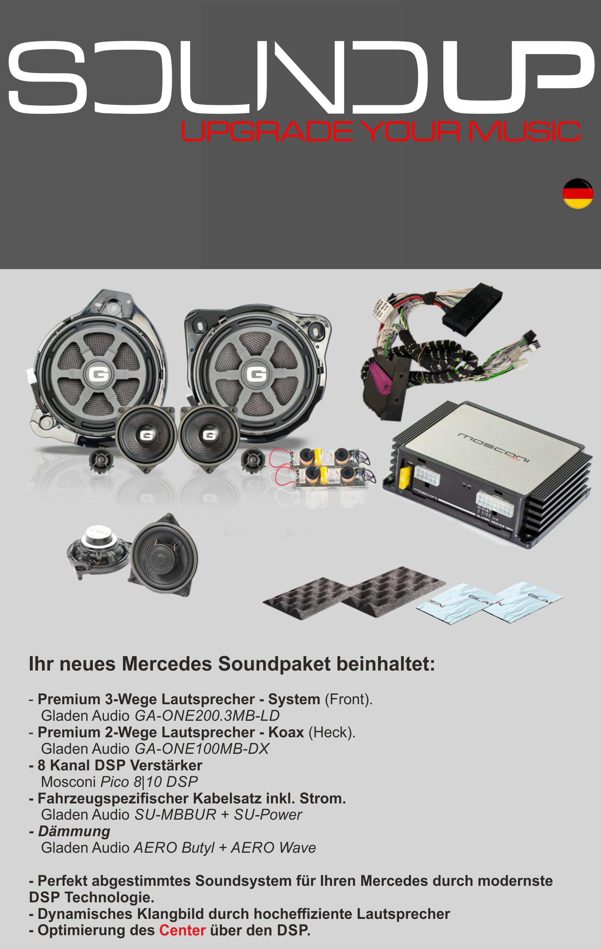 Gladen SoundUP-Mercedes-Basic-Plus-Sound-System